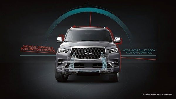 2021 INFINITI QX80 - INFINITI of Melbourne in Melbourne FL